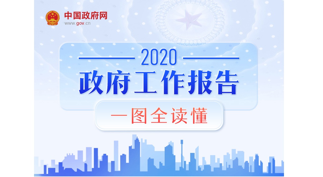 最全！一图读懂2020年《政府工作报告》